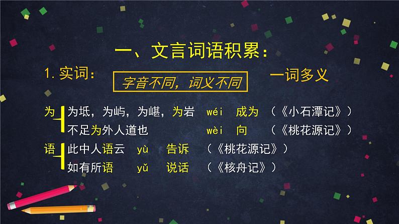 初二语文(统编版)-单元总结课-2PPT课件第3页