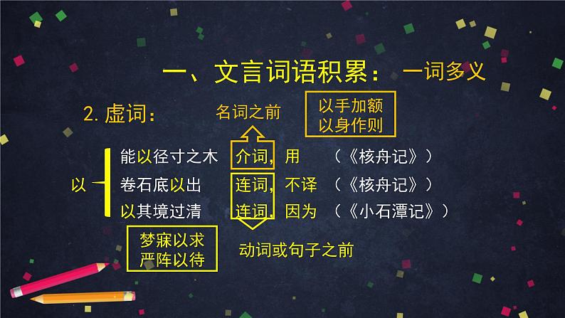 初二语文(统编版)-单元总结课-2PPT课件第7页