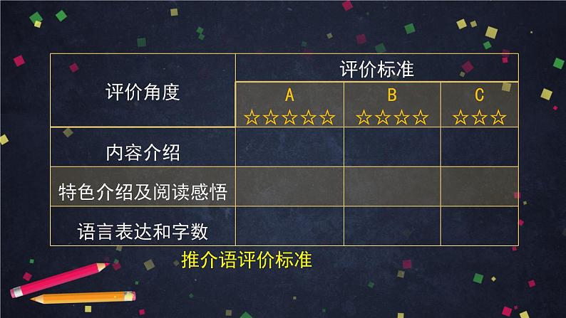初二语文(统编版)-在长江源头各拉丹冬（1）-2PPT课件第8页
