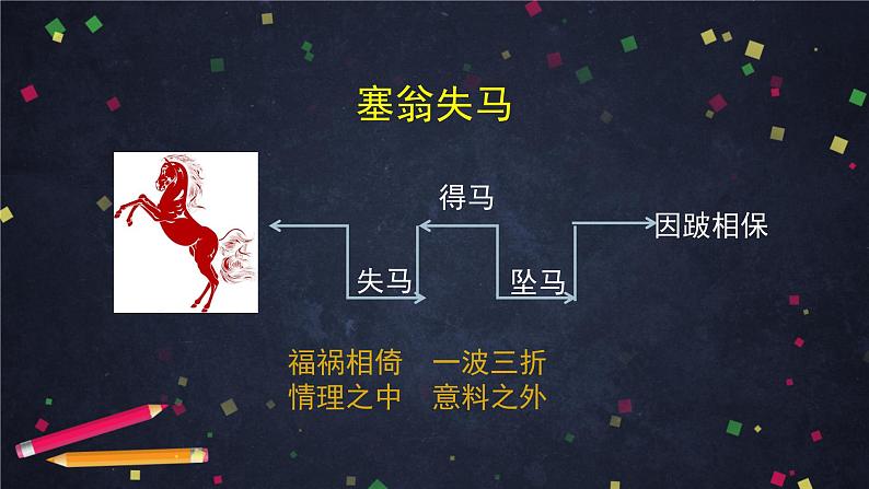 第六单元《写作 学写故事》（课件+教案+练习）05