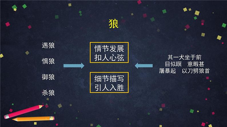 第六单元《写作 学写故事》（课件+教案+练习）06