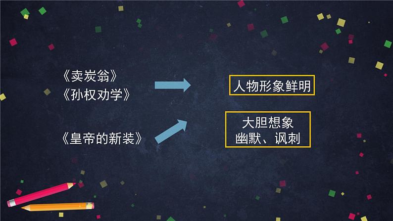 第六单元《写作 学写故事》（课件+教案+练习）07