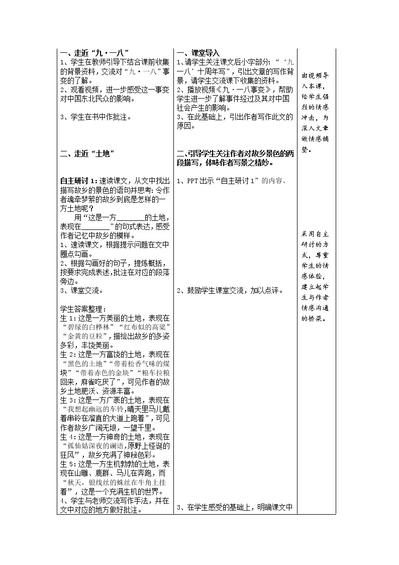 8.《土地的誓言 》2课时课件+教案+导学案+同步检测+素材 (2)02