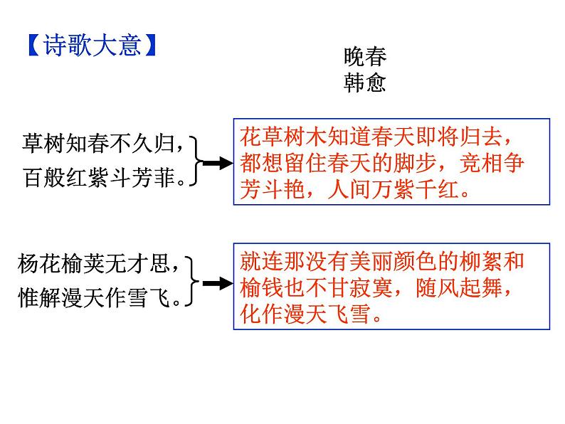 期末复习古诗文 课外4.《晚春》课件-2021-2022学年七年级语文下册部编版07