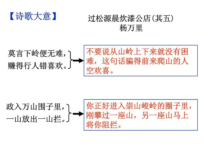 期末复习古诗文 课外7.《过松源晨炊漆公店(其五)》课件-2021-2022学年七年级语文下册部编版07
