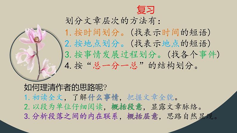 第5讲-重点词句的理解与赏析 课件-2022学年初中记叙文阅读考点精讲（初一拔高适用）02