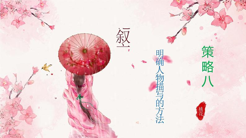 第8讲-明确人物描写方法 课件-2022学年初中记叙文阅读考点精讲（初一拔高适用）第1页