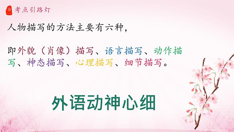 第8讲-明确人物描写方法 课件-2022学年初中记叙文阅读考点精讲（初一拔高适用）第7页