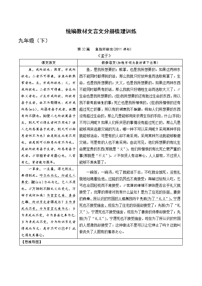 部编语文九年级(下)文言文考点梳理训练附解析学案第1页