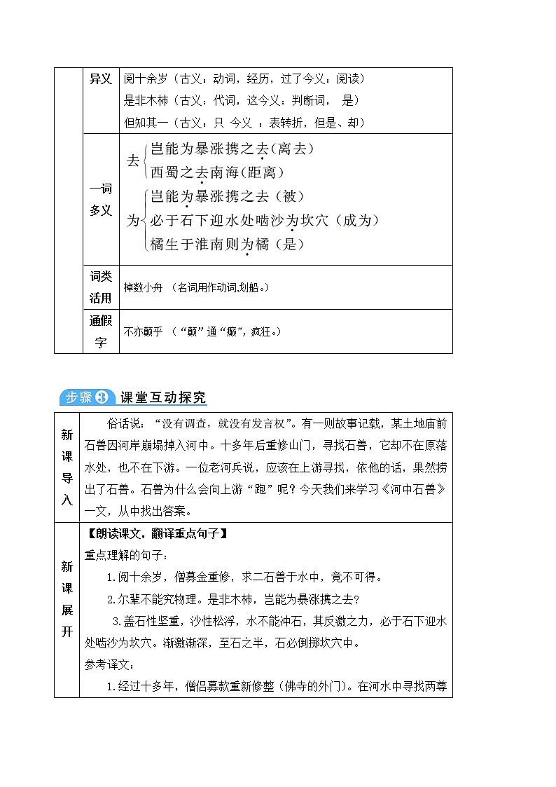 人教部编版七年级下册第六单元第25课《河中石兽》教案（表格式）第2页