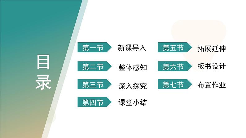 19《登勃朗峰》教学课件第2页