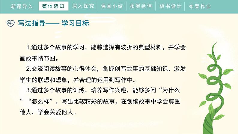 第六单元《写作学写故事》教学课件第6页