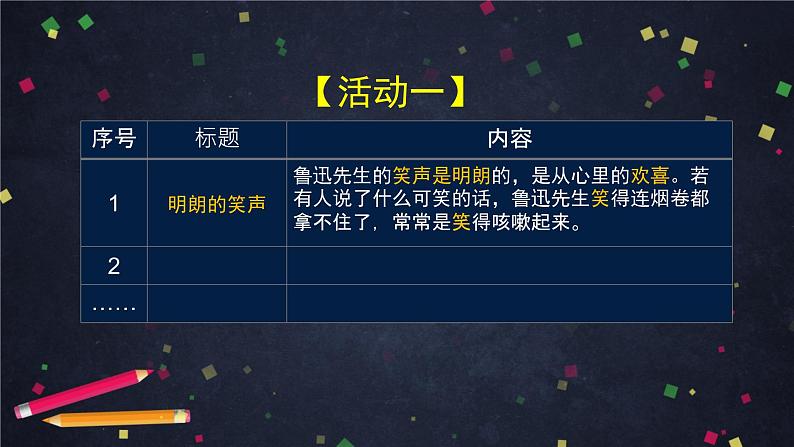 初一语文(统编版)-《回忆鲁迅先生（节选）》（1）-2PPT课件第6页