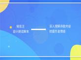 2.1《黄河颂》（2）（课件+教案+练习）