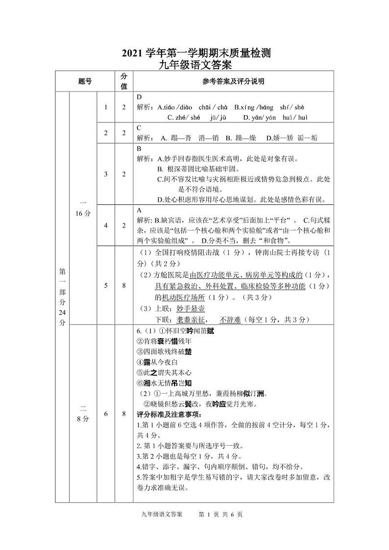 广州市增城区2021-2022学年第一学期九年级期末考试语文参考答案第1页