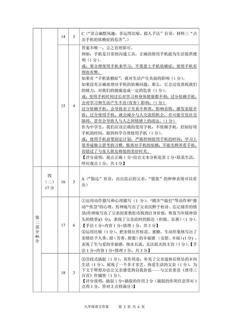 广州市增城区2021-2022学年第一学期九年级期末考试语文参考答案第3页