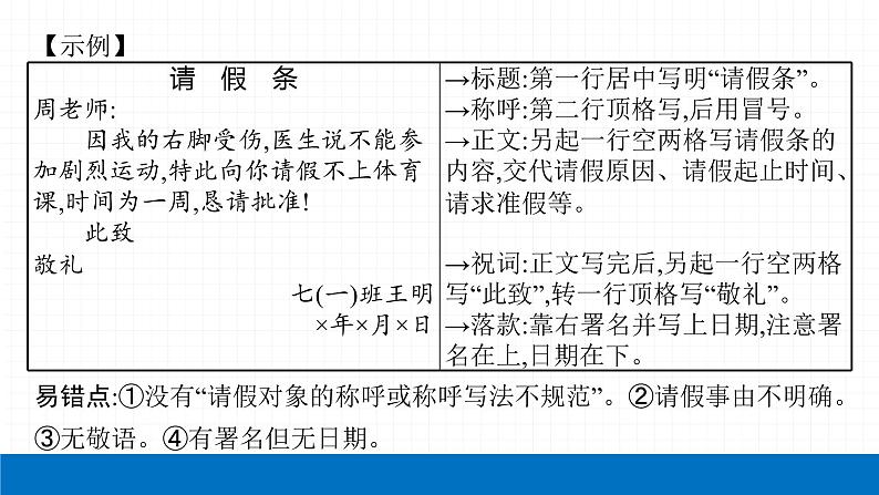 2022届初中语文一轮复习 专题二　综合性学习（三）考点7-9  精品课件06
