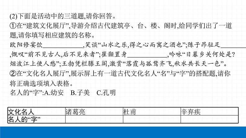 2022届初中语文一轮复习 专题二　综合性学习（一）考点1-3 精品课件06