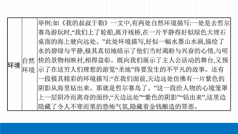 2022届初中语文一轮复习 专题六　记叙文阅读（一） 精品课件07