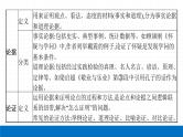 2022届初中语文一轮复习 专题五　议论文阅读（一） 精品课件