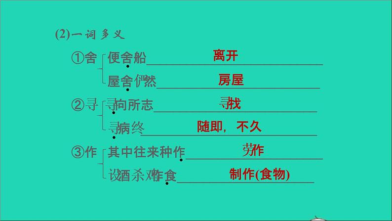 中考语文第19课时八下文言文(一)课后练本课件第3页