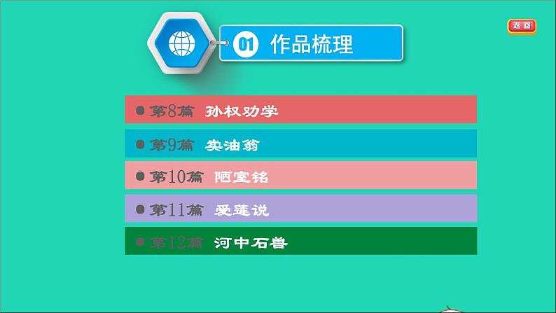 中考语文第9课时七下文言文课堂讲本课件第3页