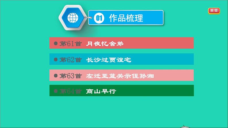 中考语文第22课时九上古诗词二课堂讲本课件第3页