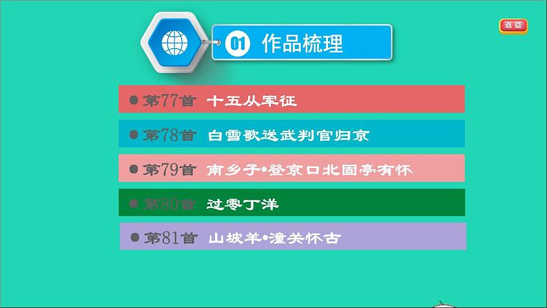 中考语文第27课时九下古诗词三课堂讲本课件第3页