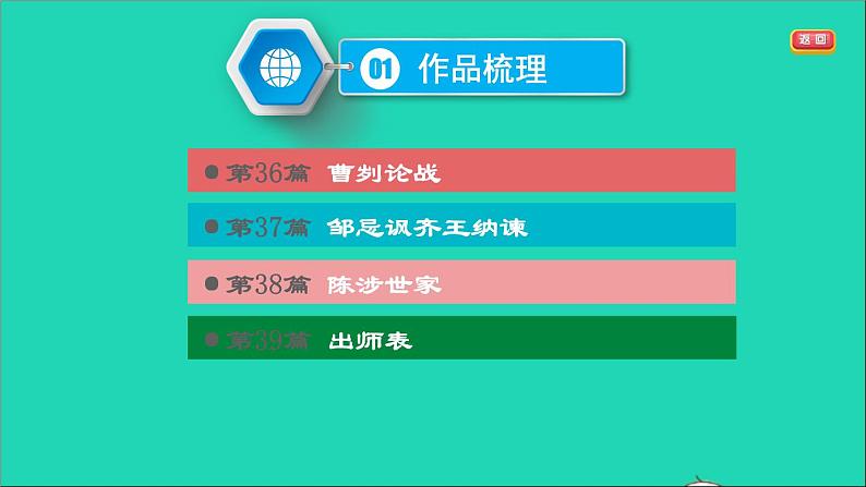 中考语文第30课时九下文言文二课堂讲本课件第3页