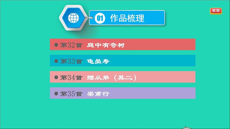 中考语文第11课时八上古诗词二课堂讲本课件第3页