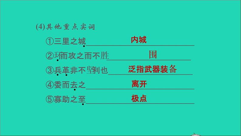 中考语文第15课时八上文言文(二)课后练本课件第5页