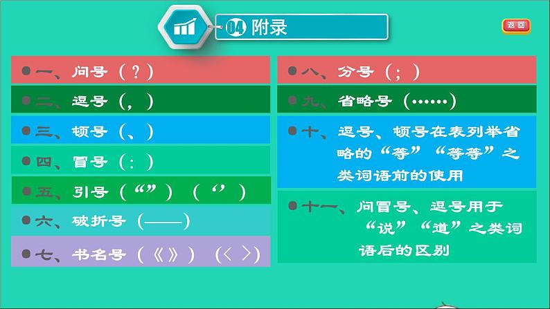 中考语文积累与运用第35课时语段综合三课堂讲本课件第4页