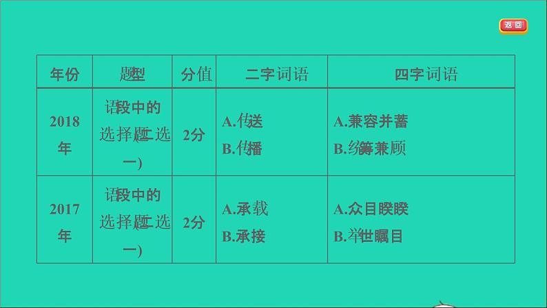 中考语文积累与运用第34课时语段综合二课堂讲本课件06
