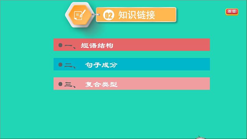 中考语文积累与运用第32课时蹭辨析与修改课堂讲本课件第3页