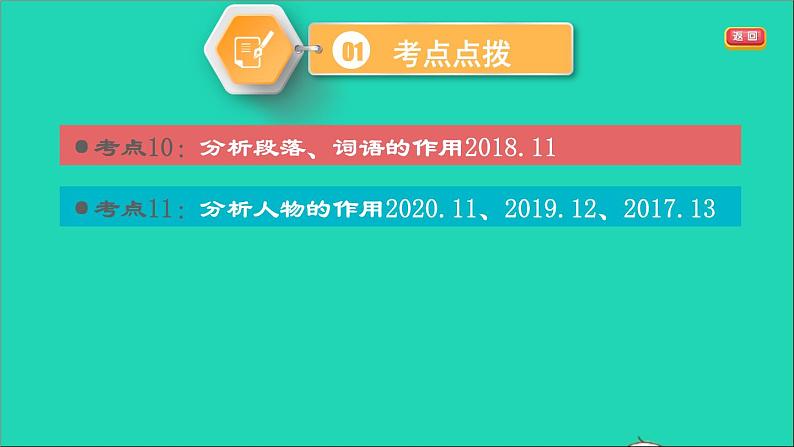 中考语文阅读第43课时文学类文本阅读五课堂讲本课件第3页