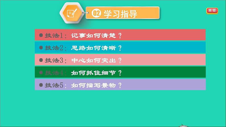 中考语文写作第55课时跟随教材学写作一课堂讲本课件第3页