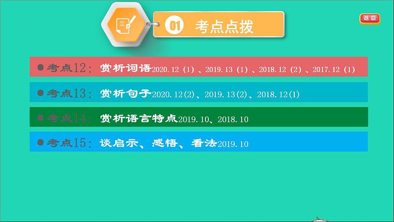 中考语文阅读第44课时文学类文本阅读六课堂讲本课件第3页