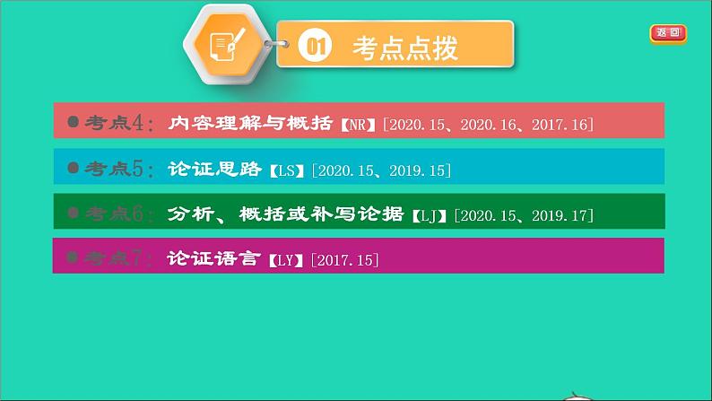 中考语文阅读第50课时实用类文本__议论文阅读三课堂讲本课件第3页