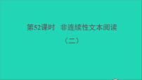中考语文阅读第52课时非连续性文本阅读二课堂讲本课件