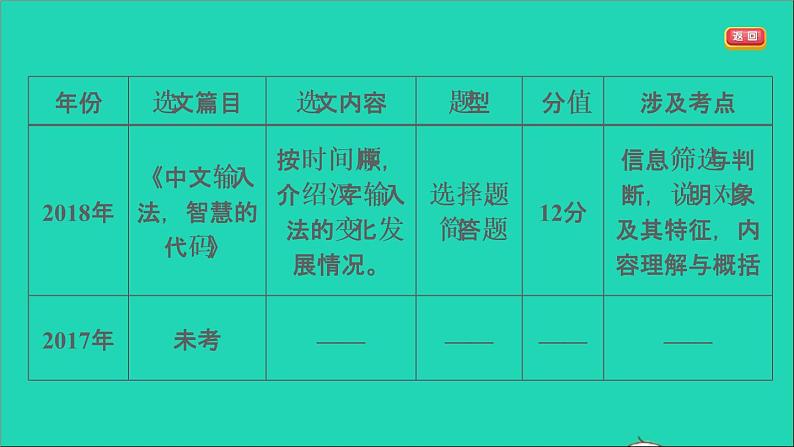 中考语文阅读第45课时实用类文本__说明文阅读一课堂讲本课件05