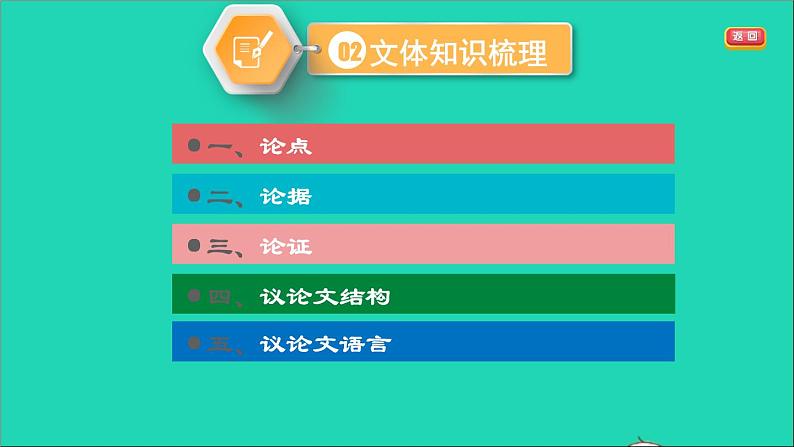 中考语文阅读第48课时实用类文本__议论文阅读一课堂讲本课件第3页