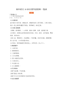 初中语文10本名著导读资料一览表学案