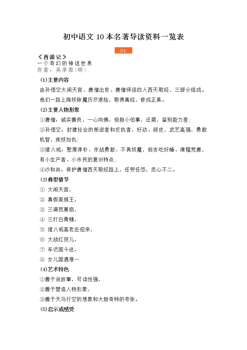 初中语文10本名著导读资料一览表学案第1页