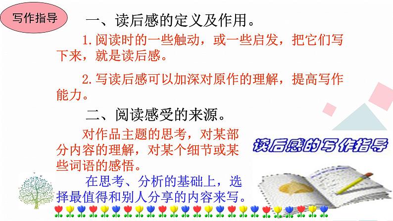 人教部编版八年级下册——第三单元写作学写读后感课件PPT第4页