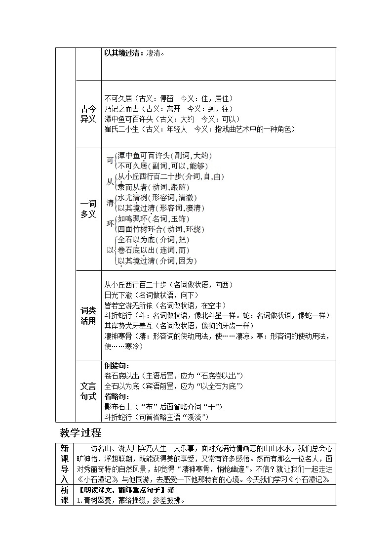 人教版语文八年级下册教案第三单元10小石潭记第2页