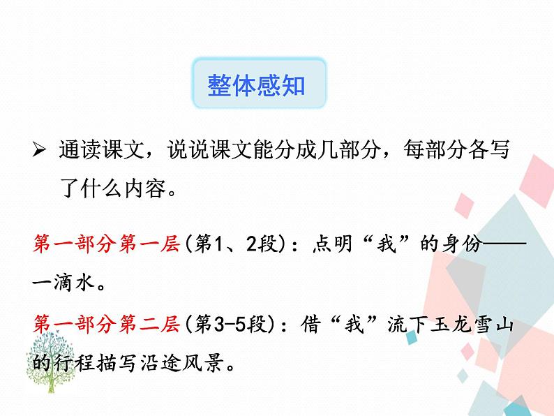 人教版语文八年级下册20一滴水经过丽江课件PPT第8页