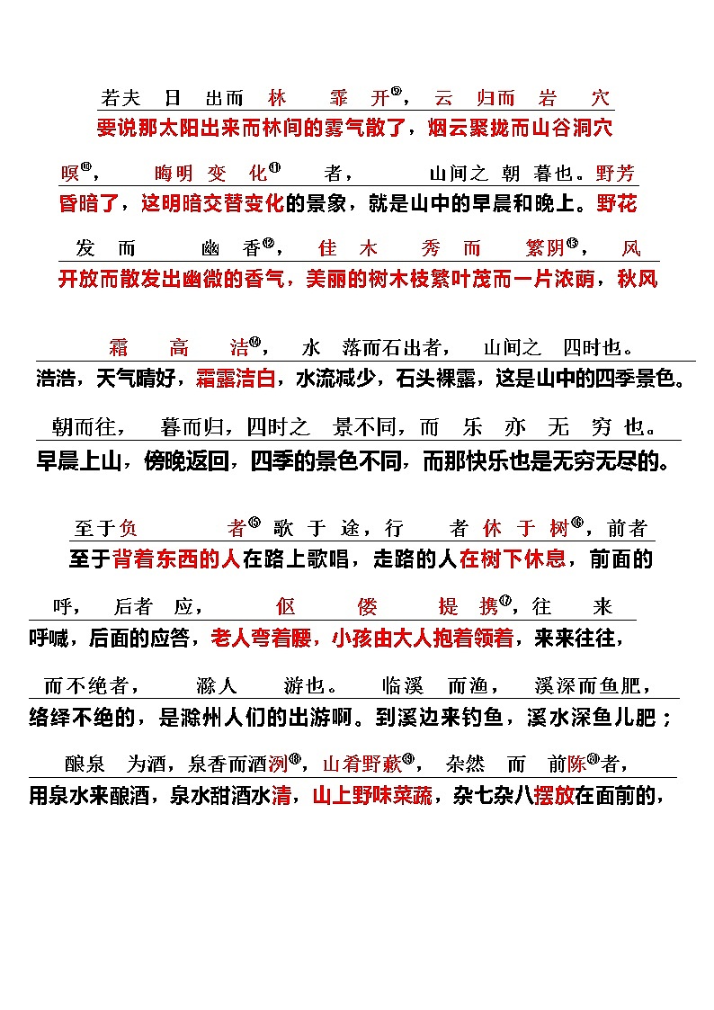 16 九上《醉翁亭记》-2022年中考语文21篇文言文记诵必背（原卷版）第3页