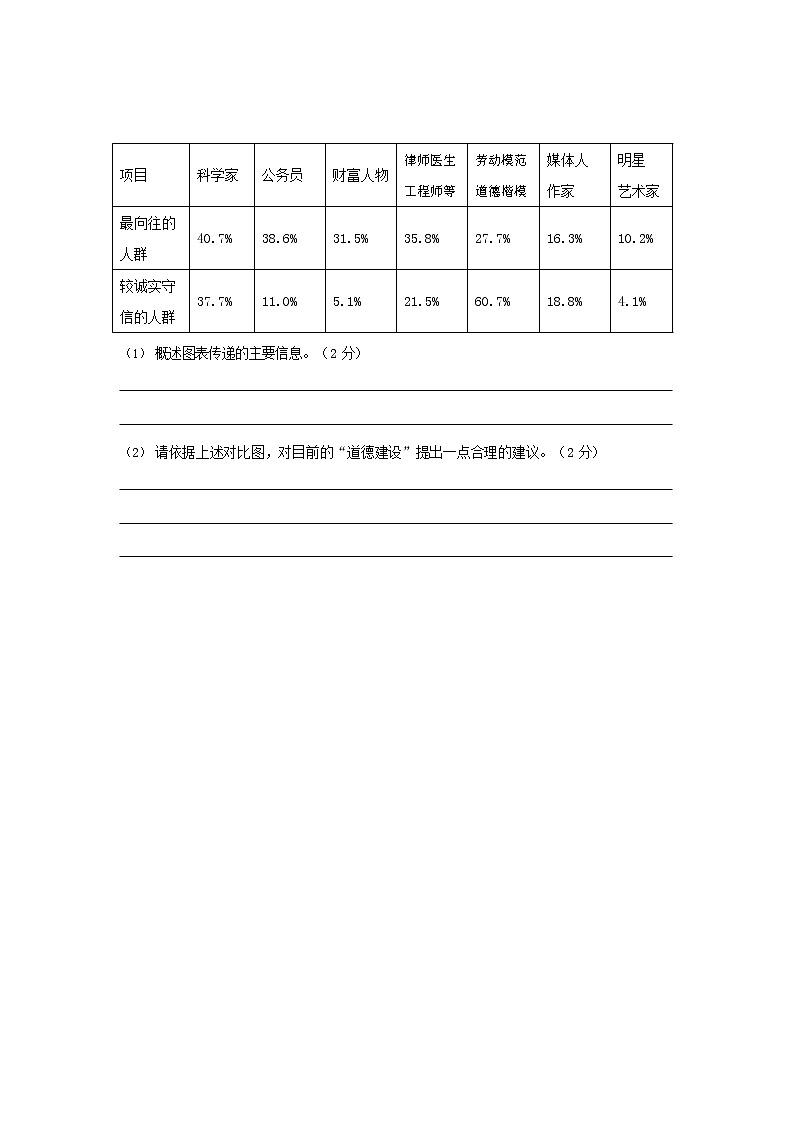 人教部编版九年级语文上册 第一学期期末考试复习质量综合检测试题测试卷及参考答案 (102)第3页