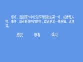 最新部编版初中语文八年级下册 写作 学写读后感 课件