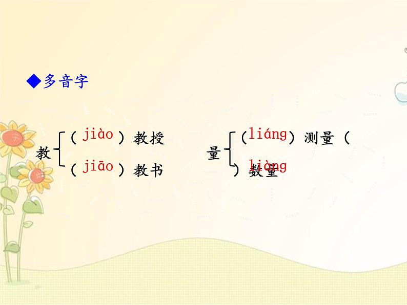 最新部编版初中语文八年级下册 四单元《我一生中的重要抉择》课件08